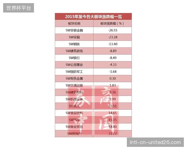 面对潜在的死亡之组赛程，葡萄牙队必须在前两轮比赛中抢占有利身位。