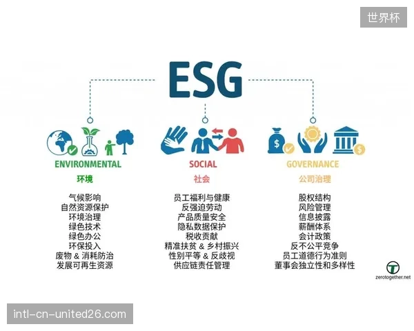 当所有体育项目都在谈论ESG，谁来定义“社会价值”的真实回报，又由谁来为“洗绿”行为买单？